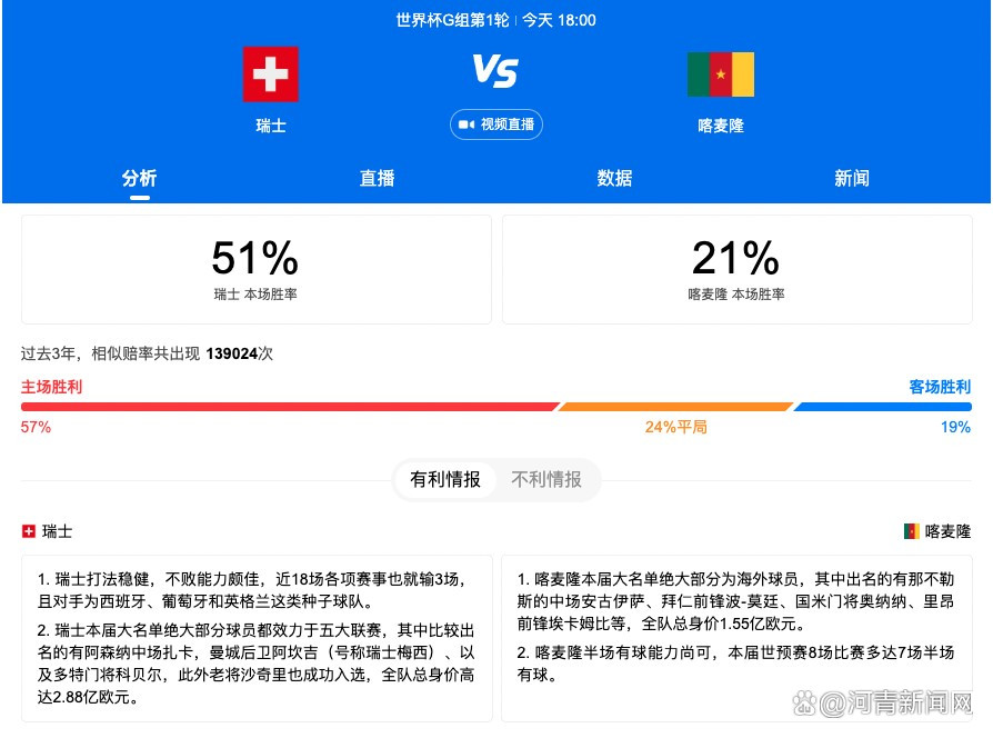 电影不但直击;温拿五虎的反叛少年时，多首电影插曲更是脍炙人口的;温拿金曲，以音乐勾起几代人的集体回忆，还原上世纪七、八十年代最令人怀念的美好时光